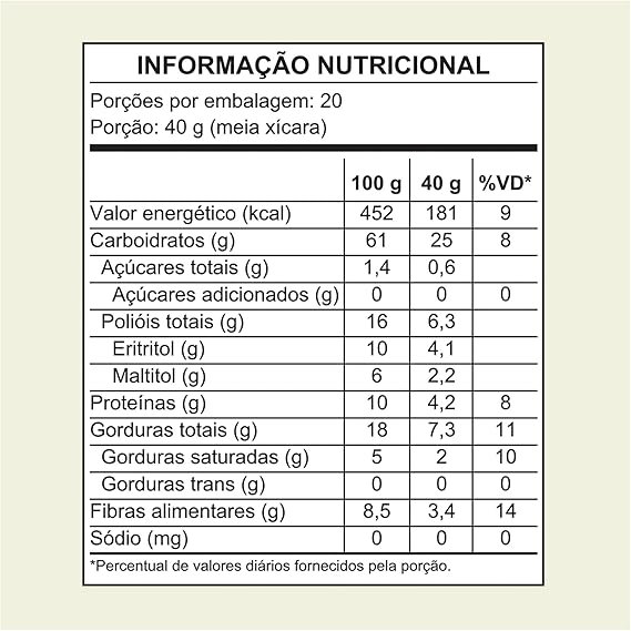Mãe Terra Granola Tradicional